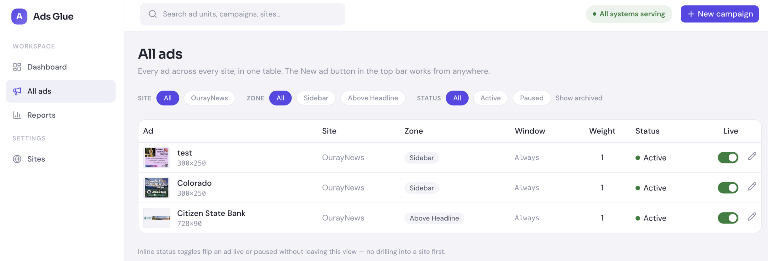 Ads Glue ad management dashboard
